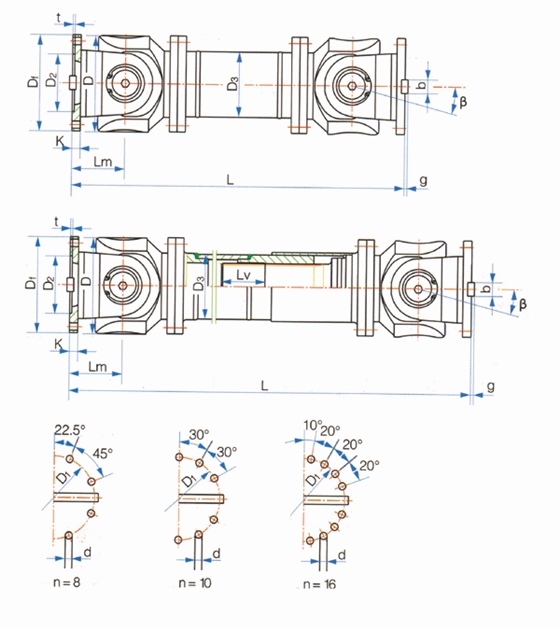 偉誠萬(wàn)向軸SWC中型萬(wàn)向軸參數表