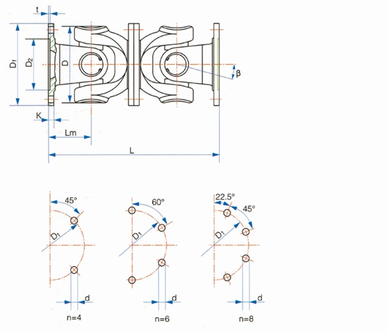 偉誠萬(wàn)向軸SWC-I輕型萬(wàn)向軸參數表