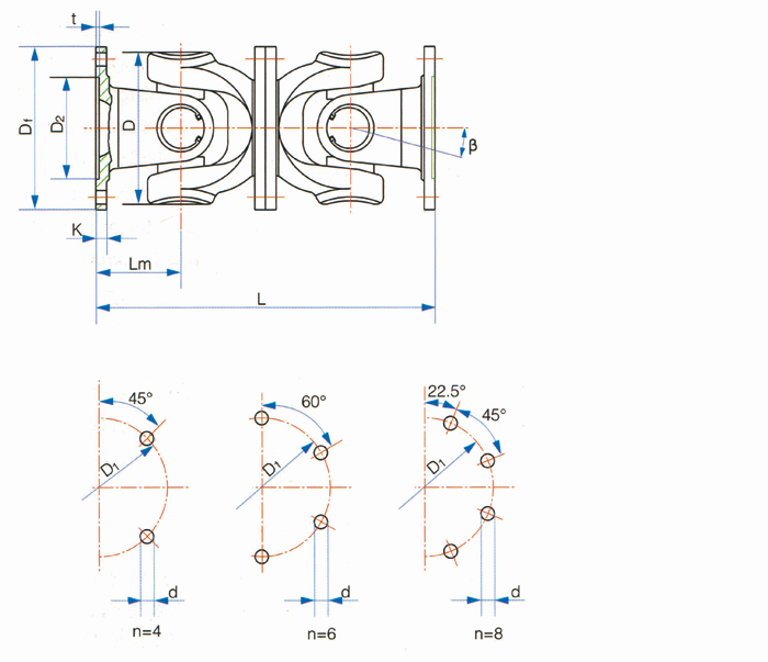 偉誠萬(wàn)向軸SWC-I輕型萬(wàn)向軸參數表 偉誠萬(wàn)向軸SWC-I輕型萬(wàn)向軸參數表